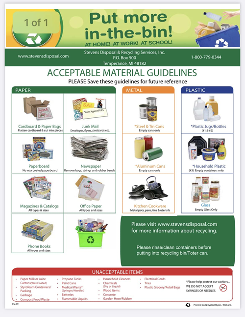 Recycling information graphic